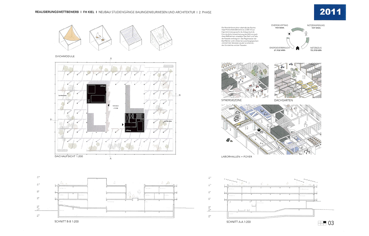 Bild 3: Wettbewerbsportfolio von DFZ Architekten. Dachansicht und Laborhallen.